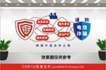 谨防电信诈骗宣传墙