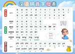 汉语拼音字母表