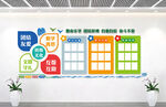 班级园地校园学校文化背景墙设计