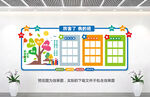 班级园地校园学校文化背景墙