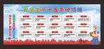 十五条硬措施