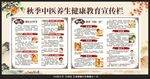 秋季中医养生健康教育宣传栏