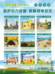 电力设施保护 挂图