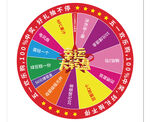 幸运大转盘