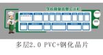 学校食堂信息公示栏