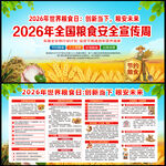 2026世界粮食日