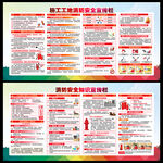 工地消防安全