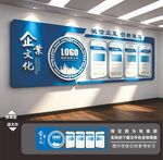 企业文化墙