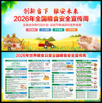 2026年世界粮食日