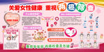 关爱女性健康 重视两癌筛查