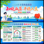 2026年全国高血压日