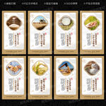 粮食安全文化墙