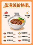 盖浇饭价格表