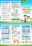 2026年中国镇痛周三折页