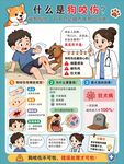 狗咬伤科普宣传海报