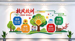 校风校训校园文化墙