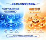  AI科技