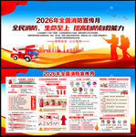 2026年全国消防宣传月展板