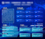 企业文化展板设计