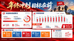 年终冲刺