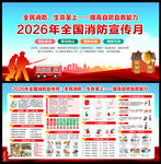 2026年全国消防宣传月