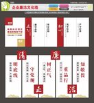 企业廉洁文化墙