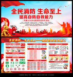 2026年全国消防宣传月宣传栏