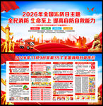 消防安全