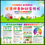 健康知识宣传栏