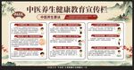 中医养生健康教育宣传栏