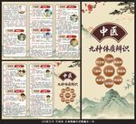 中医九种体质辨识