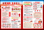 消防宣传单