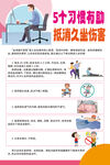 5个习惯抵消久坐伤害海报