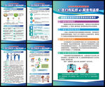 家庭医生