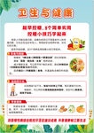 健康教育宣传海报
