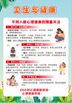 健康教育宣传海报