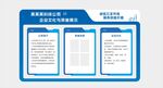 公司文化墙宣传栏