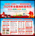 2026全国消防月