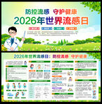 2026世界流感日