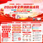 2026全国消防月