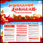 长征胜利90周年大会讲话