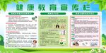 健康教育宣传栏