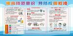 预防校园欺凌宣传展板