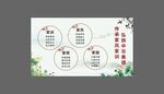 家风家训