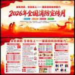 119消防月宣传栏
