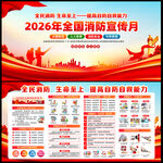 2026年消防月展板