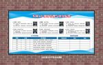 车间6S现场管理展板宣传栏