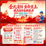 2026消防月展板