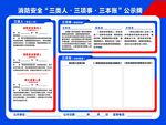 消防安全公示牌
