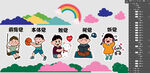 统感环创